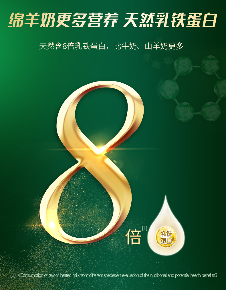 西譜綿羊奶詳情2025-2_13.jpg