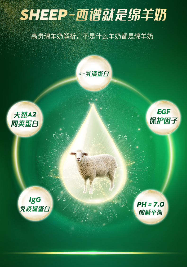 西譜綿羊奶詳情2025-2_14.jpg