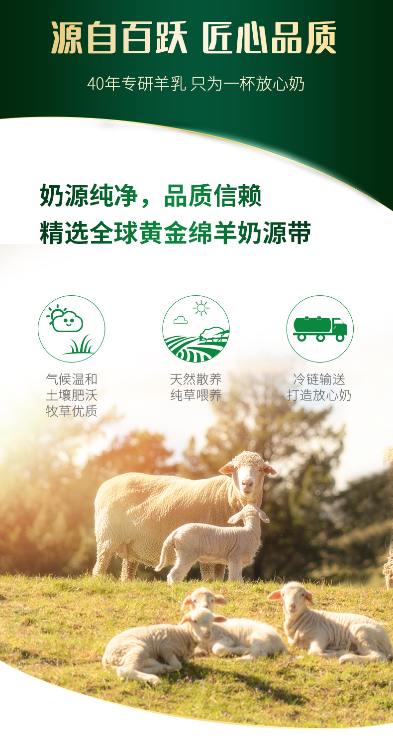 西譜綿羊奶詳情2025-2_16.jpg