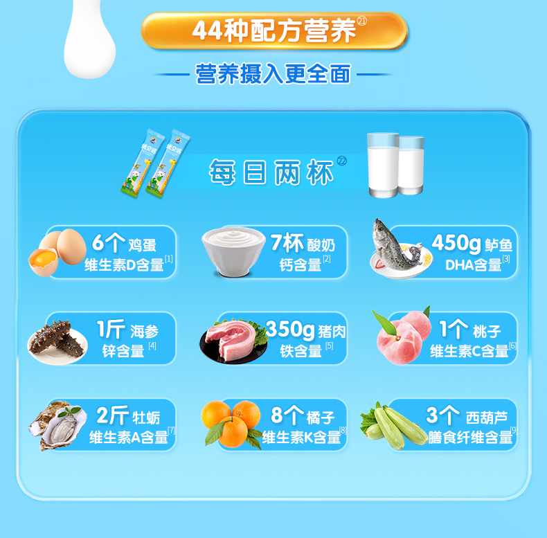 優(yōu)貝源詳情-800g (14).jpg