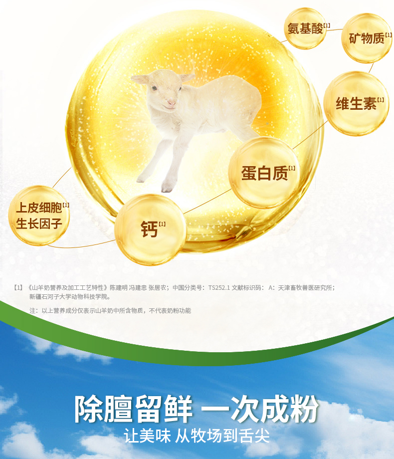 全脂粉詳情2_790_03.jpg