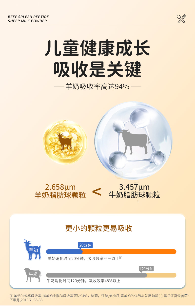 牛脾肽詳情_09.jpg