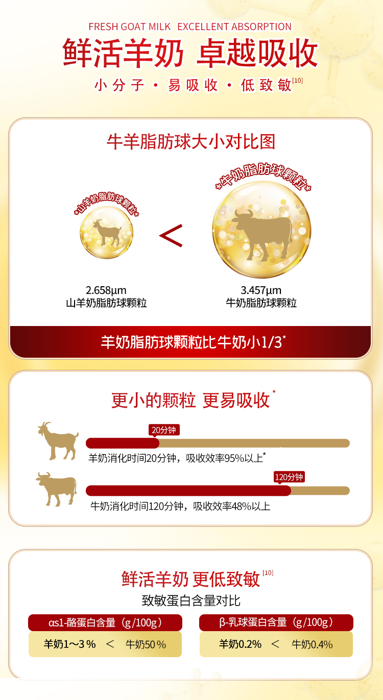 嬰配粉3段詳情頁_03.jpg